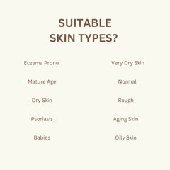 List of suitable skin types on a beige background